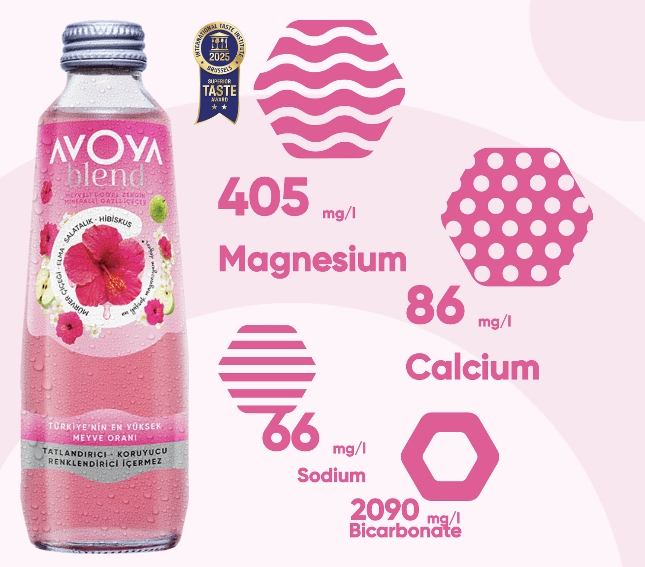 AVOYA Blend Hibiscus
